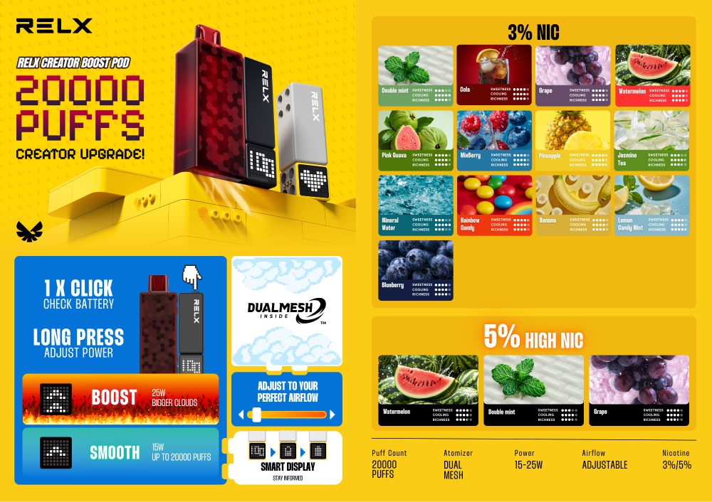 Relx Creator Boost Pod - Image 2