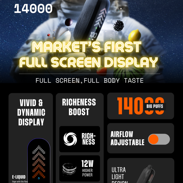 Relx Novo - Image 2