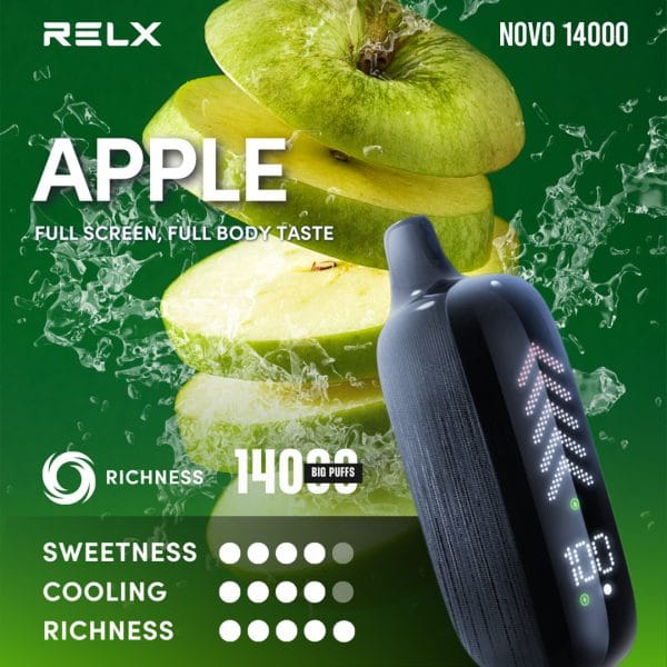 Relx Novo Apple