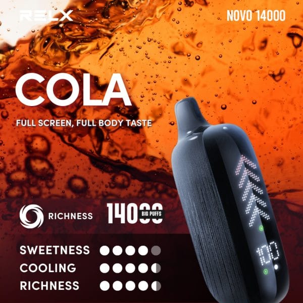 Relx Novo Cola
