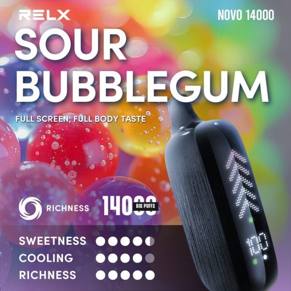 Home 66 Relx Novo Bubblegum