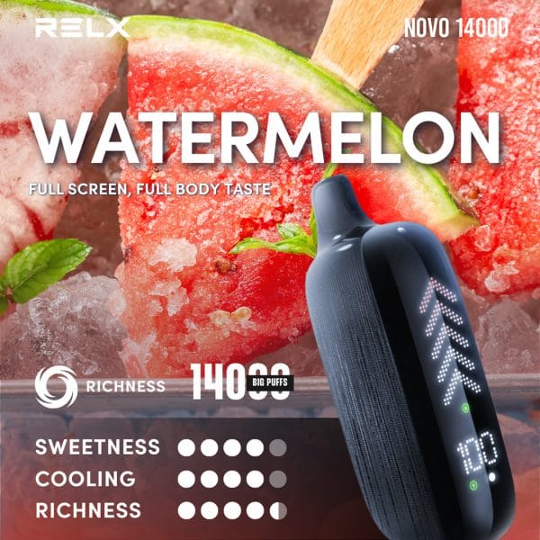 Relx Novo Watermelon