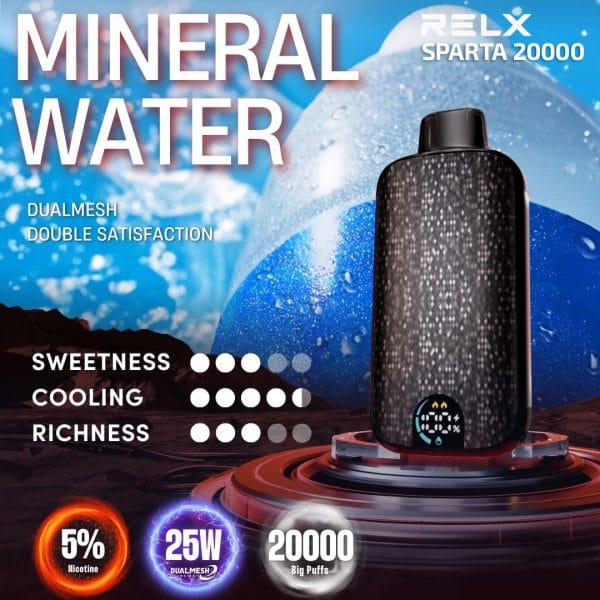Relx Sparta 20000 mineral water
