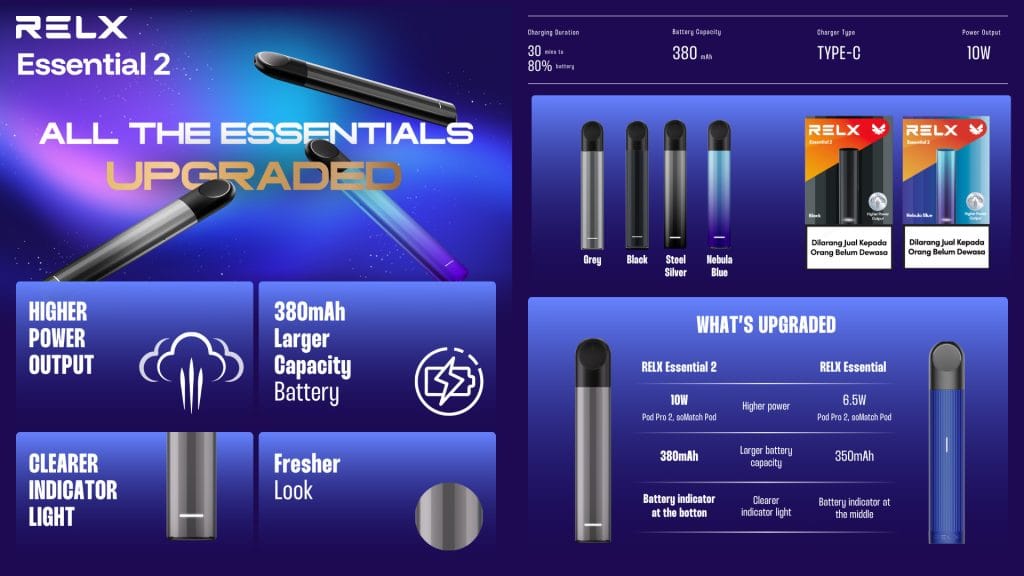 RELX Essential 2 Device 5 relx Essential 2